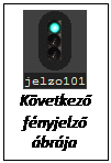 Szvegdoboz:  
Kvetkez fnyjelz
brja
