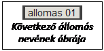 Szvegdoboz:  
Kvetkez lloms nevnek brja
