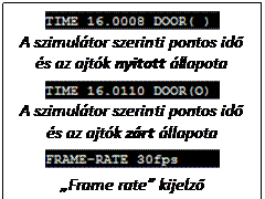 Szvegdoboz:  
A szimultor szerinti pontos id
s az ajtk nyitott llapota
 
A szimultor szerinti pontos id
s az ajtk zrt llapota
 
Frame rate kijelz
